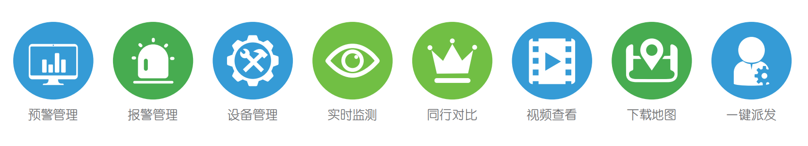 聪明用电宁静预警羁系平台“睿卫士”